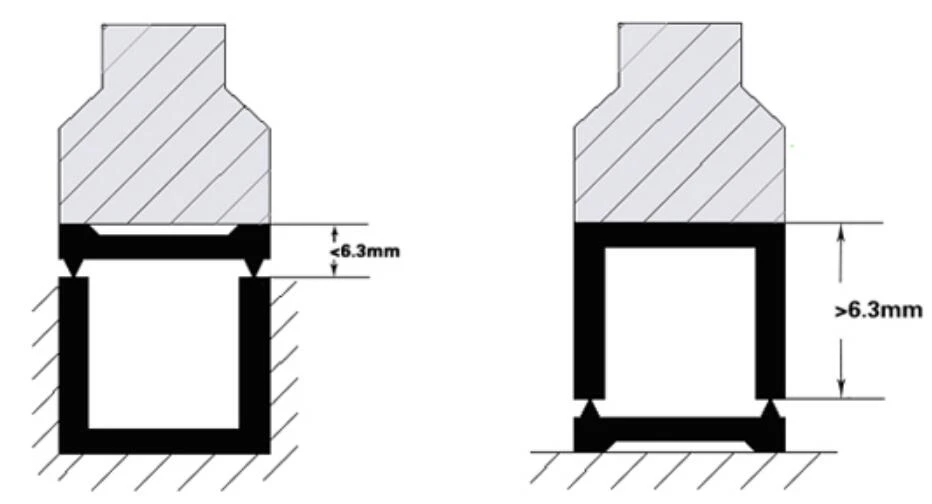 plastic welding line
